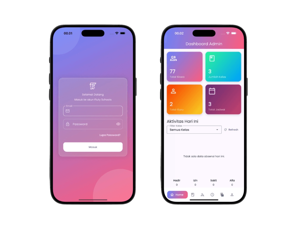 Fluty Schools Attendance